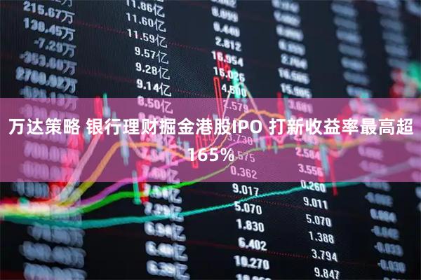 万达策略 银行理财掘金港股IPO 打新收益率最高超165%