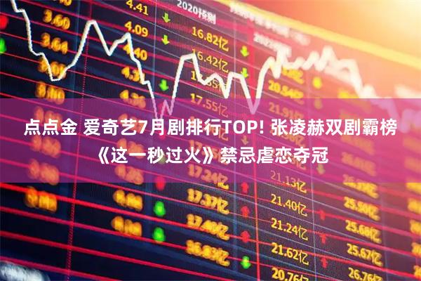 点点金 爱奇艺7月剧排行TOP! 张凌赫双剧霸榜《这一秒过火》禁忌虐恋夺冠